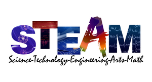 Denmark Middle School Tech Ed